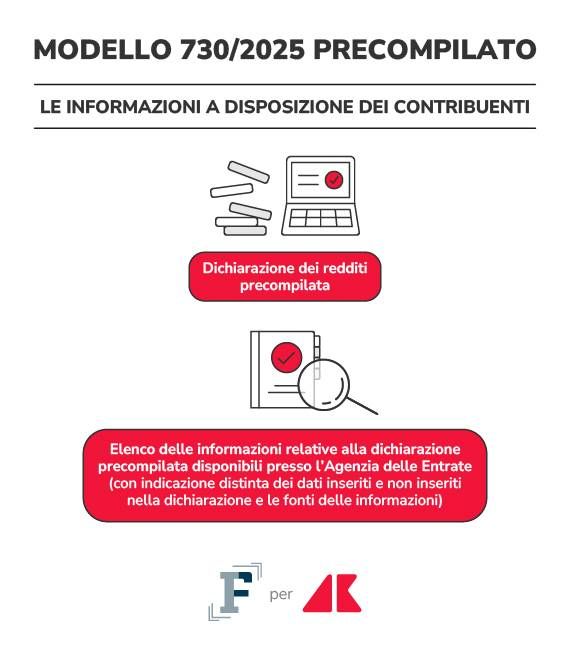 730precompilato info a disposizione grafica if adn