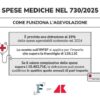 Detrazione spese mediche nel modello 730: la lista completa