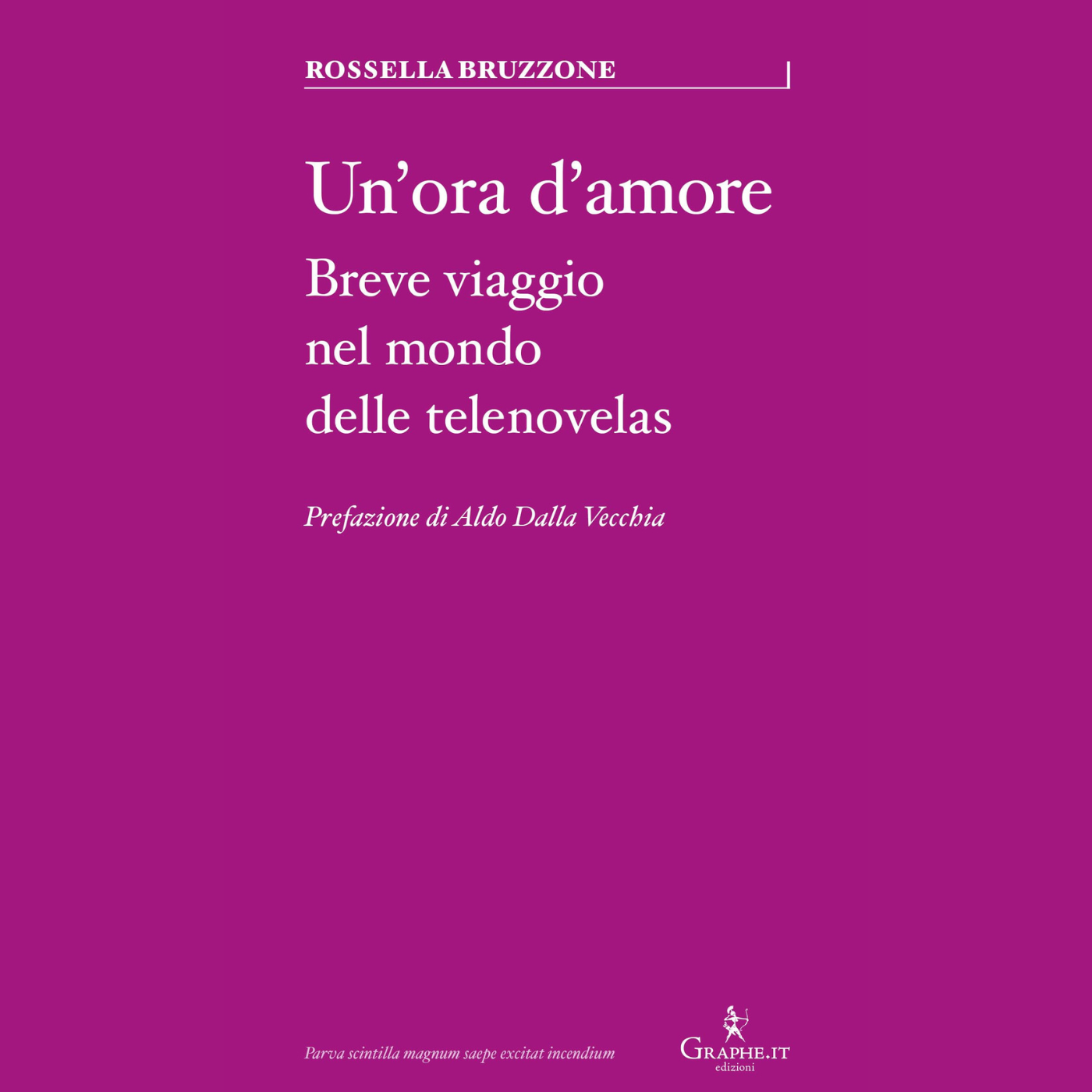 Sfondo