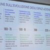 Imprese, XVI edizione del magazine di Icch pone al centro la progettazione delle sedi nella strategia di comunicazione