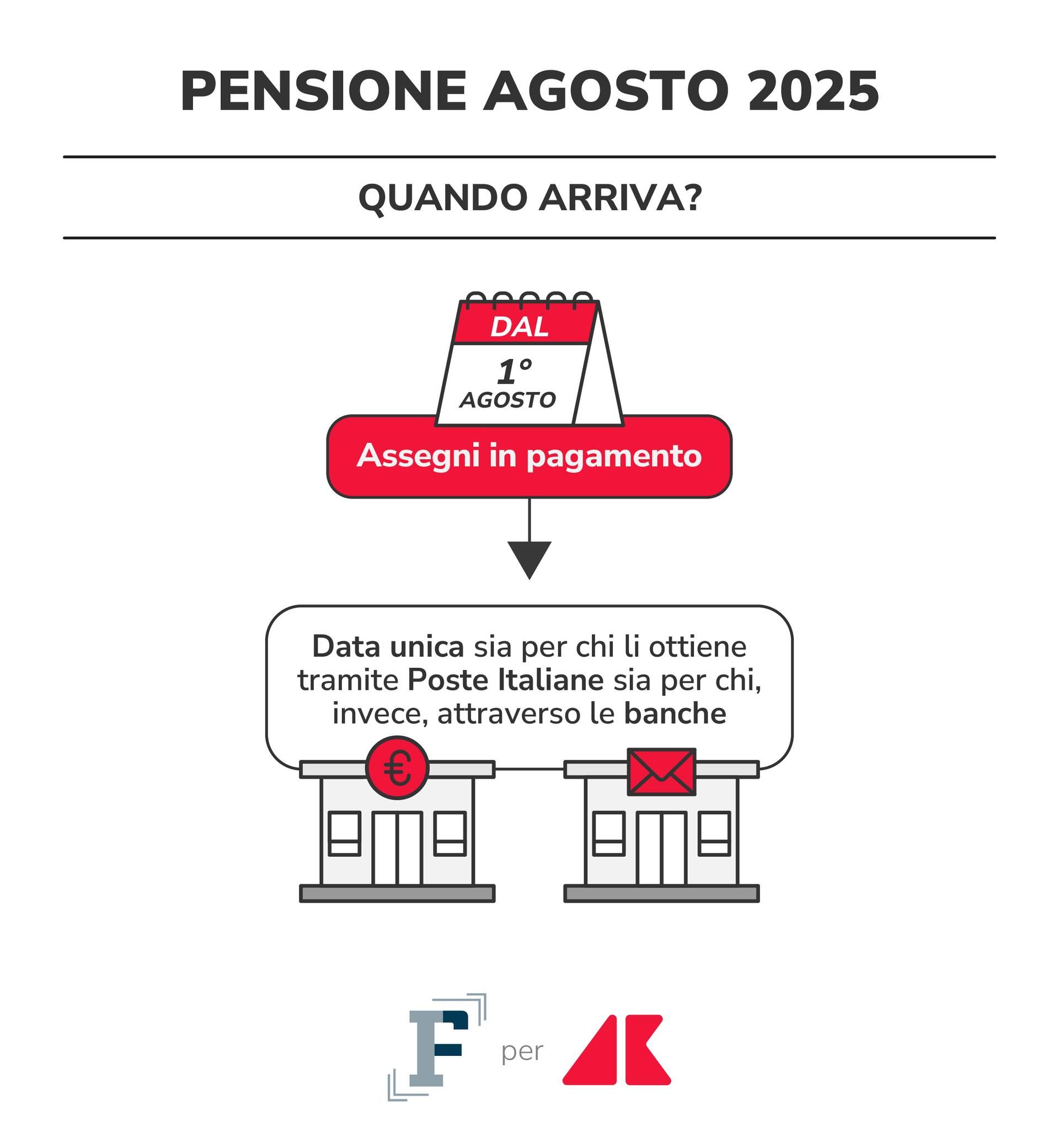 Sfondo