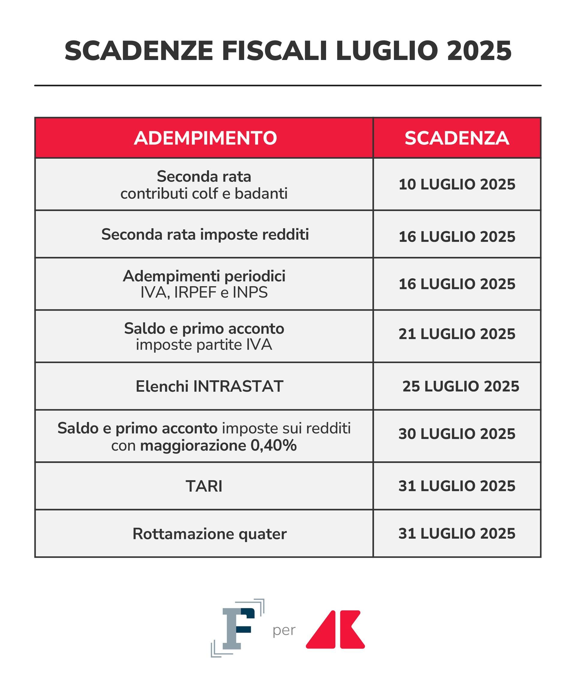 Sfondo