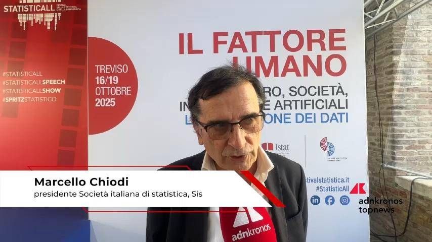 Sfondo