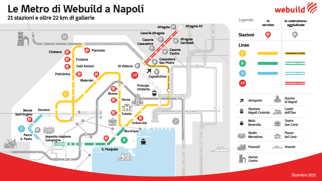 infografica webuold napoli 2 comm