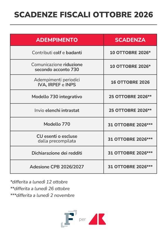 Sfondo